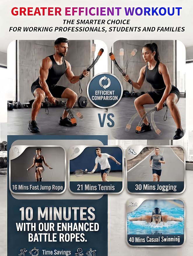 Weighted Cordless Battle Ropes with 10 Adjustable Resistance Rings-17.3" Portable Fitness Ropes for Home Gym Office&Travel, HIIT Strength Training&Full Body Cardio for Men&Women (2 PCS, Black)