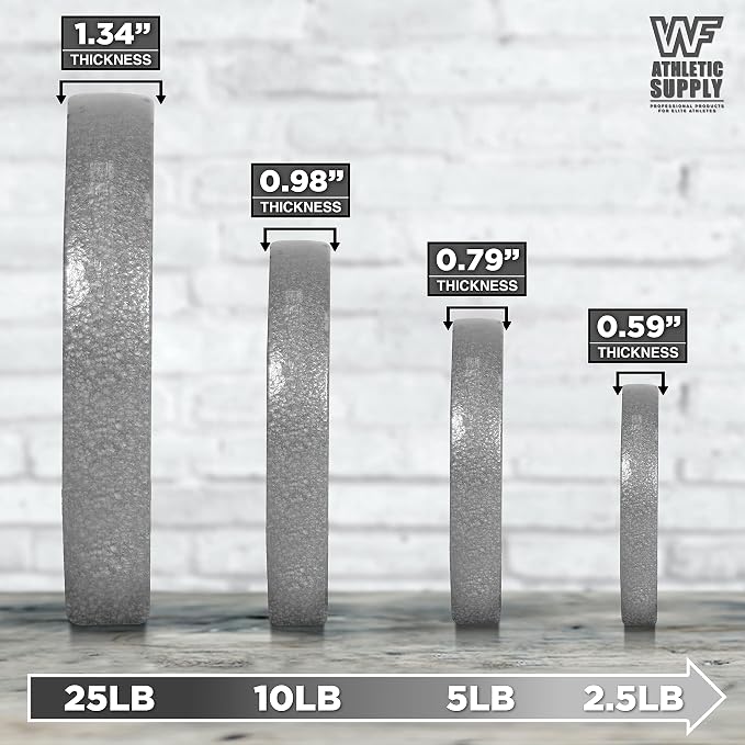 WF Athletic Supply Cast Iron 1-Inch Standard Grip Plate for Strength Training, Muscle Toning, Weight Loss & Crossfit - Multiple Choices Available
