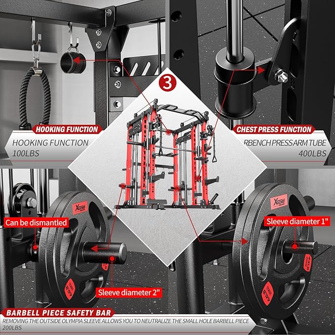 Smith Machine with Cable Crossover System, Multi-Function Power Cage Squat Rack for Home Gym, Power Rack and Packages Weight Sets.