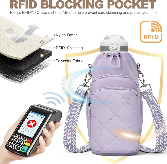 Water Bottle Bag Crossbody，Insulated Holder Purse