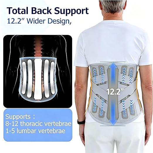 TESETON Back Brace for Lower Back Pain Men Women,Lumbar Support Belt with 3-Layer Adjustable Straps,Breathable Mesh for Herniated Disc,Sciatica,Scoliosis WT05-XL