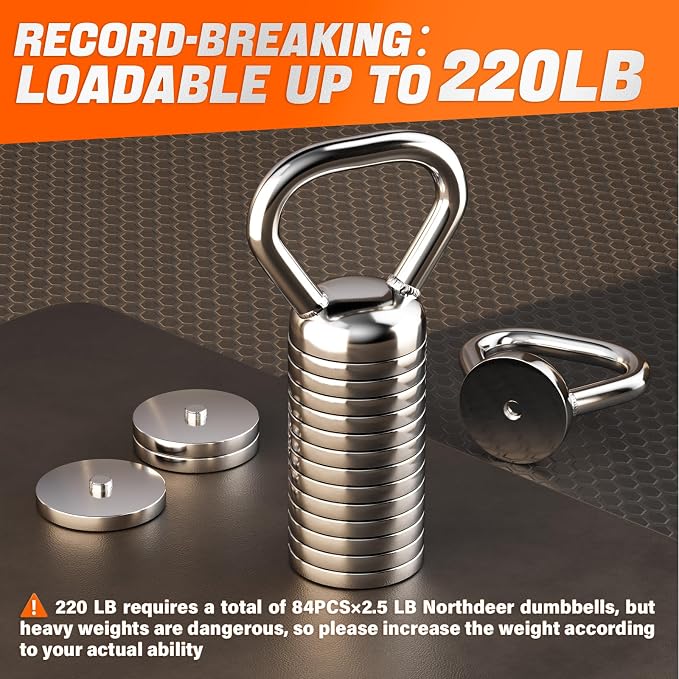 Northdeer Adjustable Kettlebell Set for Versatile Home Workouts | Perfect for Strength Training
