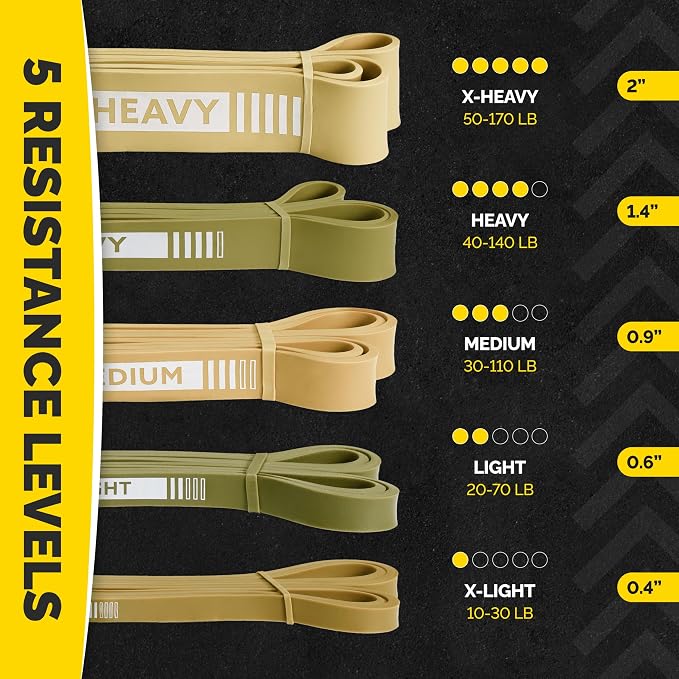 Long Resistance Bands Set, 5 Pull Up Assistance Bands for Working Out | 5 resistance levels, natural latex construction, exercise bands for strength training, stretching and physical therapy