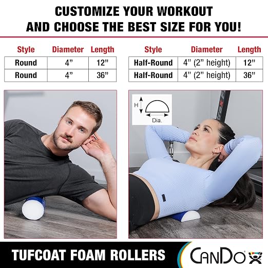 CanDo Premium TufCoat Blue Coated Half-Round Foam Rollers for Muscle Restoration, Massage Therapy, Rehabilitation, Sport Recovery and Physical Therapy for Home, Clinic and Gym