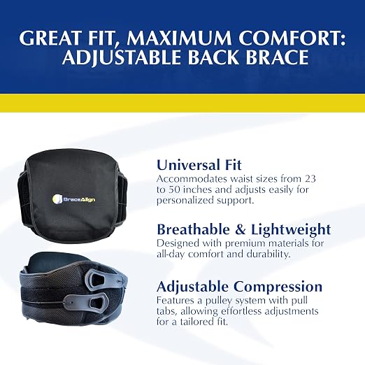 Plus Size LSO Lumbar Support Back Brace, Herniated Disc, L0642 | Plus size lower back support that eases sciatica, bulging disc, degenerative disc disease & back sprain. Men & women