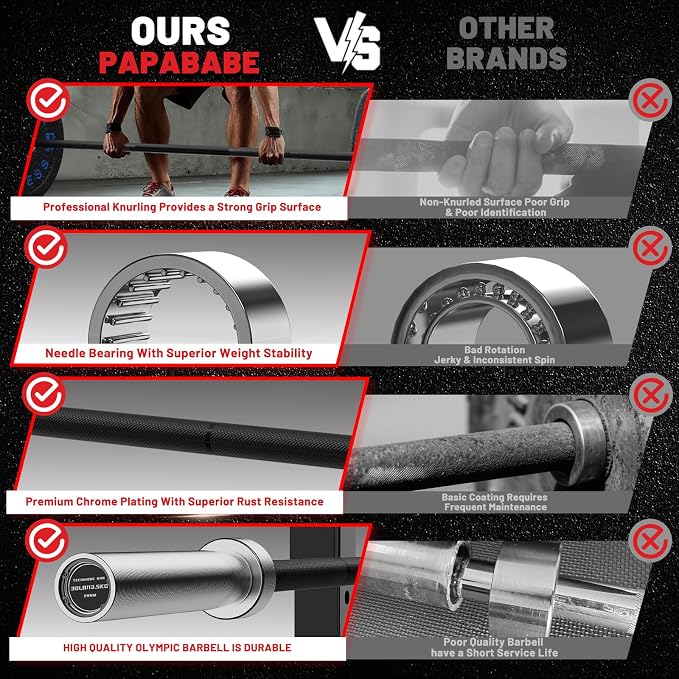 PAPABABE 4ft/5ft/6ft/6.5ft Barbell 2" Short Barbell for Strength Training | 4ft/5ft/6ft/6.5ft Straight Barbell, Womens Olympic Bar with Moderate Knurling for Squats Curls Deadlifts, Weightlifting