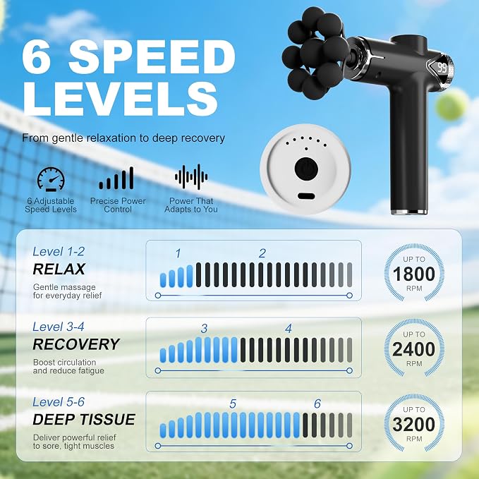 LEERCON Massage Gun Deep Tissue Back Massager for Pain Relief with 9 Heads | Electric Muscle Massage Gun with 9 Heads and 6 Speeds Percussion Massager for Athletes Gifts for Women Men Father's Day Black