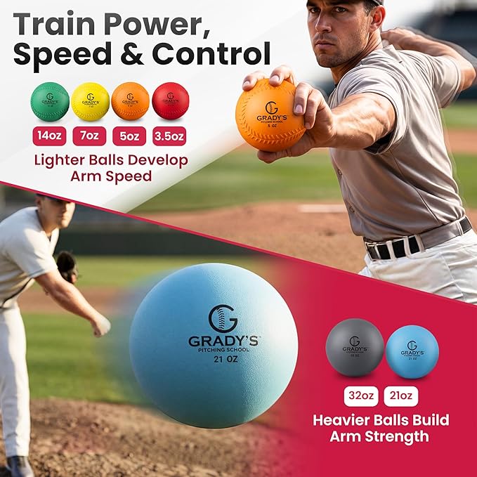 Grady's Pitching School Weighted Velocity Training Ball Set – Seam & Seamless Options for Pitching & Arm Strength + Set of 6 Balls + Carrying Case