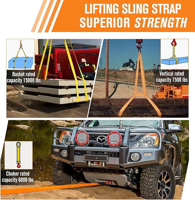 2 Pcs 2" x 10FT Heavy Duty Nylon Lifting Slings and Straps | 15000lb Capacity Flat Eye Rigging Strap for Hoist, Towing, Moving, Tree Saver Recovery and Winch