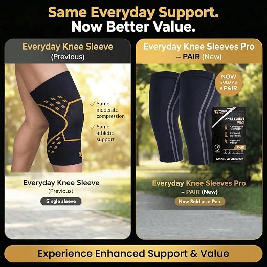 CopperJoint Athletic Knee Sleeve Pair for Women & Men, Moderate Support Compression Knee Sleeves for Running, Workouts, Training & Active Wear, 1 Pair
