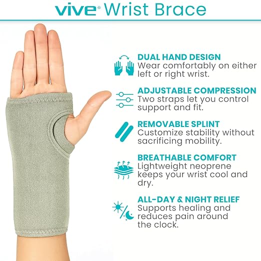 Vive Wrist Brace - Carpal Tunnel Hand Compression Support Wrap for Men | Women, Tendinitis, Bowling, Sports Injuries Pain Relief - Removable Splint - Universal Ergonomic Fit (Gray, Right)
