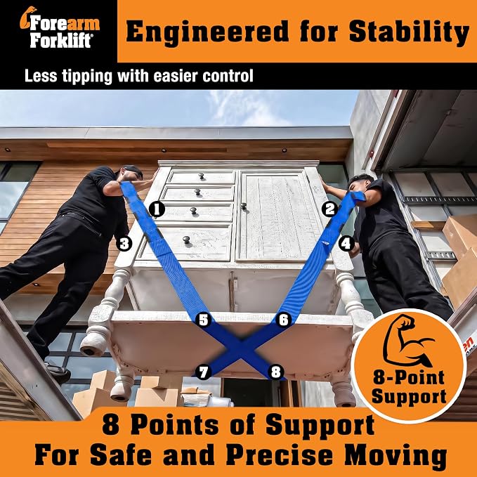 Forearm Forklift 2-Person Lifting and Moving Straps - Lift, Move and Carry Furniture, Appliances, Mattresses or Any Item up to 800 lbs. Safely and Easily Like a Pro, Ultramarine Blue Special Edition