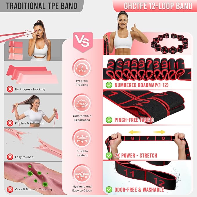 Resistance Bands, Stretch Band for Exercise, Physical Therapy, Rehab & Flexibility, Home Gym Equipment for Yoga, Pilates, Dance, Gymnastics, Number Loop Elastic Strap for Leg and Hip Stretches