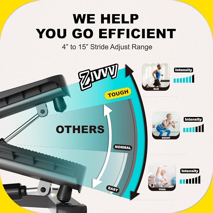 ZIWWVY Stepper Machine with Resistance Bands, Mini Stepper with 300LBS Weight Capacity, Twist Stepper for Full Body Workout, Adjustable Step Height, Smooth and Quiet, Step Machine for Men Women