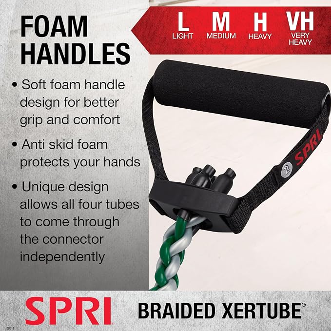 SPRI Braided Xertube Resistance Band | Premium Braided Construction | Comfort Grip Handles | Home Gym Strength Training | Men & Women