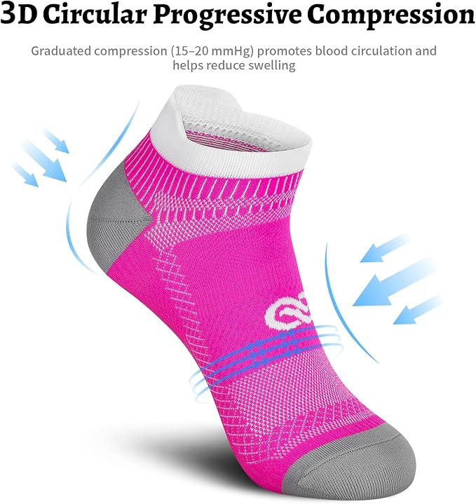 Compression Socks for Men Women Ankle Running Socks for Plantar Fasciitis | Low Cut Athletic Ankle Socks with Ankle & Arch Support for Running, Cycling, Golf, Work, Plantar Fasciitis Relief