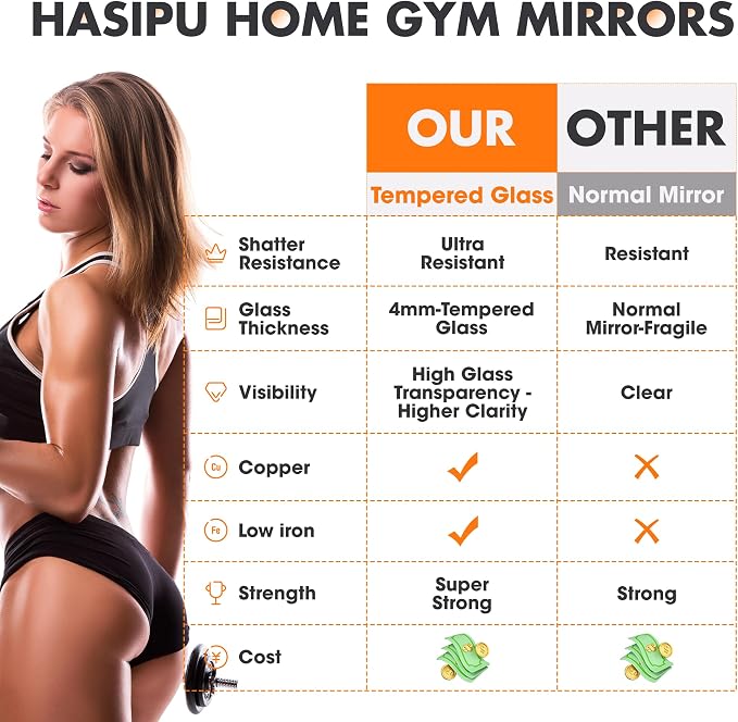 Hasipu Home Gym Mirror 44" L x 28" W - 2PCS Large Full Body Mirror for Yoga, Fitness, Garage, Dance Studio, Wall-Mounted, 0.16in Tempered Glass Frameless