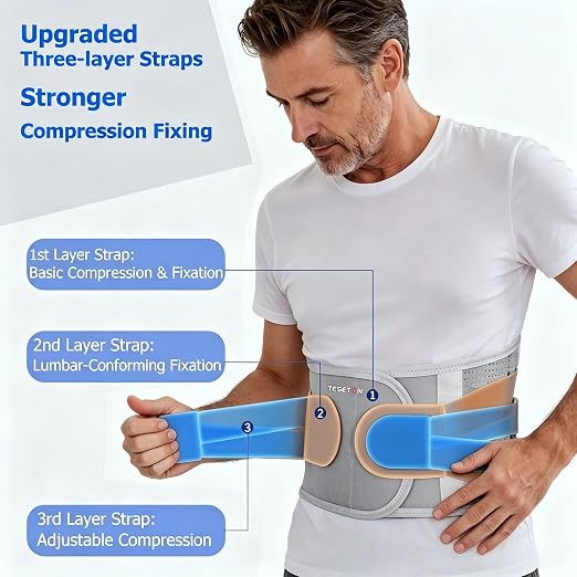 TESETON Back Brace for Lower Back Pain Men Women,Lumbar Support Belt with 3-Layer Adjustable Straps,Breathable Mesh for Herniated Disc,Sciatica,Scoliosis WT05-XL