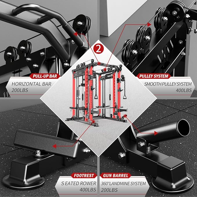 Smith Machine with Cable Crossover System, Multi-Function Power Cage Squat Rack for Home Gym, Power Rack and Packages Weight Sets.