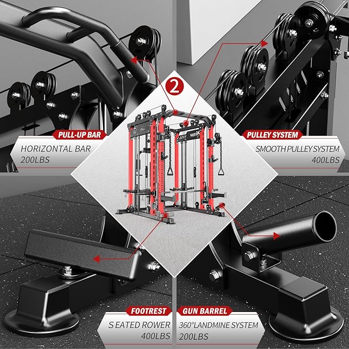 Smith Machine with Cable Crossover System, Multi-Function Power Cage Squat Rack for Home Gym, Power Rack and Packages Weight Sets.