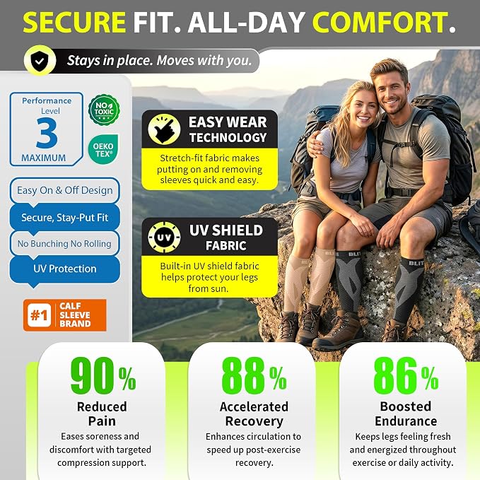 BLITZU Calf Compression Sleeves, Footless Compression Socks for Men & Women | Leg Support Brace, Shin Splint Pain Relief, Reduce Varicose Vein Swelling, Muscle Recovery, Running, Nursing, Fitness, Travel