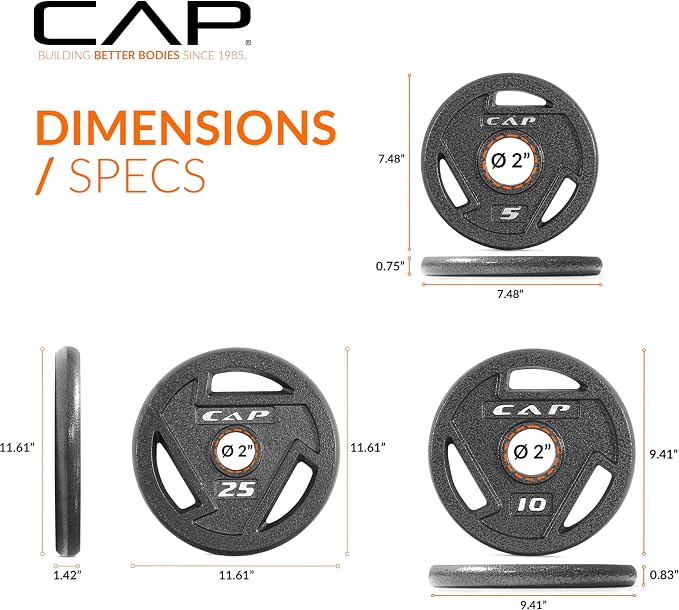 CAP Barbell 2-Inch Olympic Cast Iron Plate Weight Set | 75-285 lbs | Multiple Options