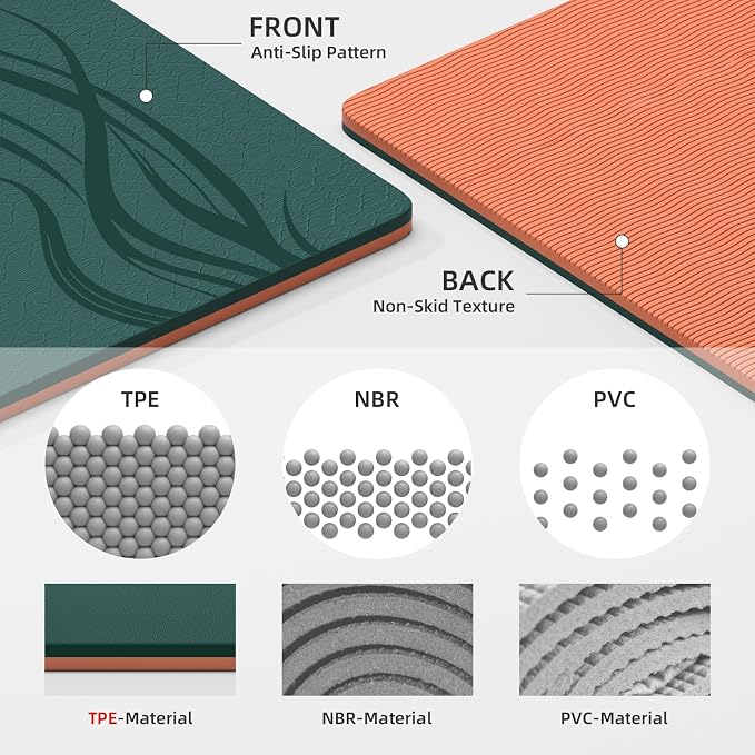 Extra Wide Yoga Mat 76"x40"x10mm TPE Non-Slip Fitness Exercise Mat | Thick 10mm Premium TPE, Extra Large for Pilates, Workout and Home Gym. Ideal for Men and Women