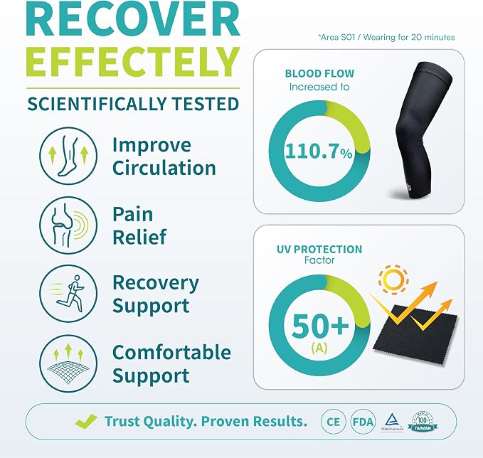 Vital Salveo -Germanium Recovery Compression Sports Full Leg Sleeve Length Thigh Calf Long Knee Sleeve with UV protection Support Single Tight. For Basketball, Arthritis Men and Women (1 PC)-Small