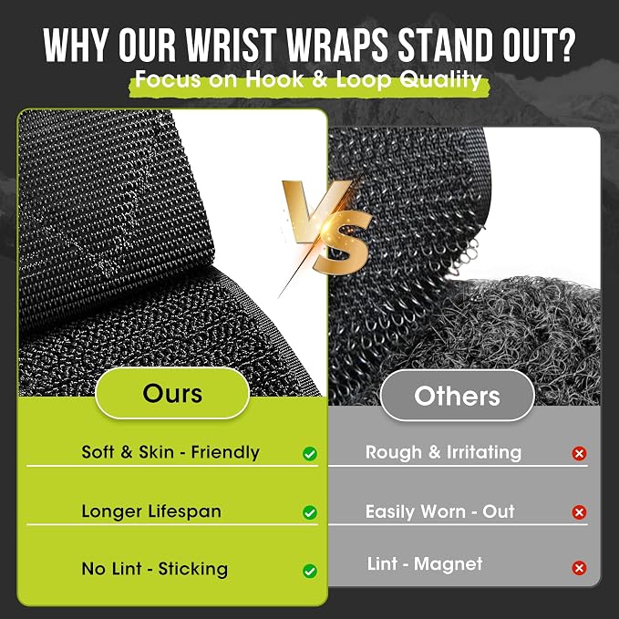 WSAKOUE Weightlifting Wrist Wraps - 18" Professional Wrist Support with Heavy-Duty Thumb Loop for Powerlifting, Bench Press & Strength Training- Adjustable Gym Wrist Straps for Men & Women