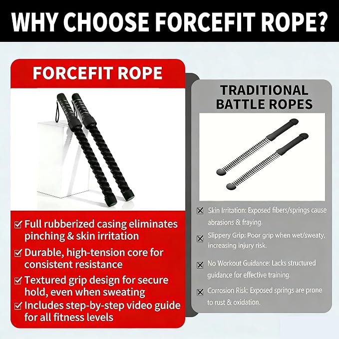 Ropeless Battle Ropes, Cordless Weighted Workout Ropes with Flexible Design, Low Impact Portable No Noise Fitness Equipment for Apartment Home Gym, Arm Training HIIT Cardio for Men & Women
