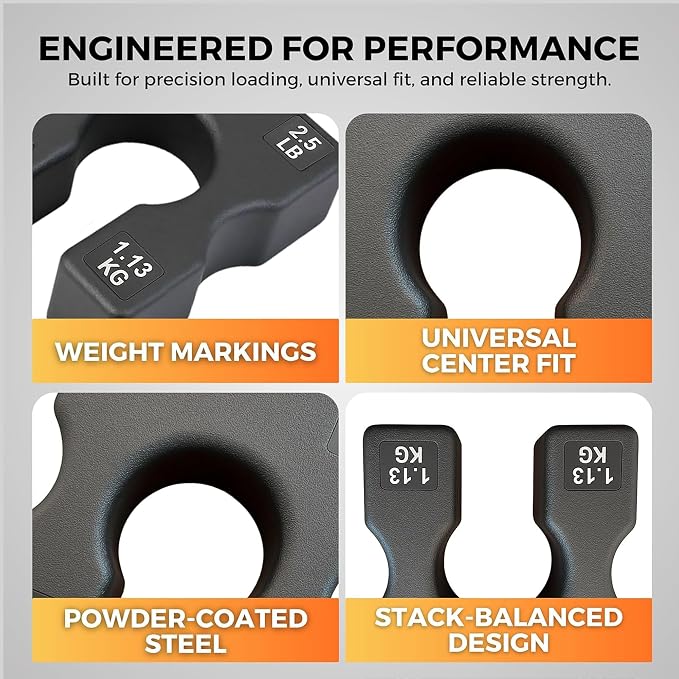 2.5 LB and 5 LB Weight Stack Add On – Weight Stack Adapter Plate for Home Gym & Exercise Machines, Add Resistance to Weight Stack, Incremental Weight Adjustments for Improved Strength Training Results
