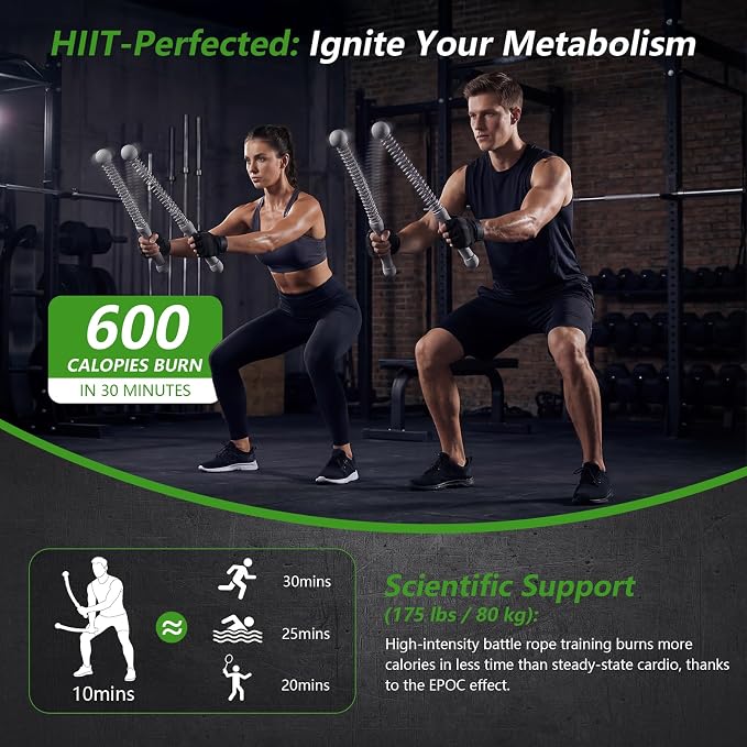 2026Upgraded Weighted Ropeless Battle Ropes for Home Gym&Travel - 2Pack 4MM Steel Spring Cordless Portable Battle Ropes, Exercise Rope Sticks for HIIT, Strength&Cardio, Grey