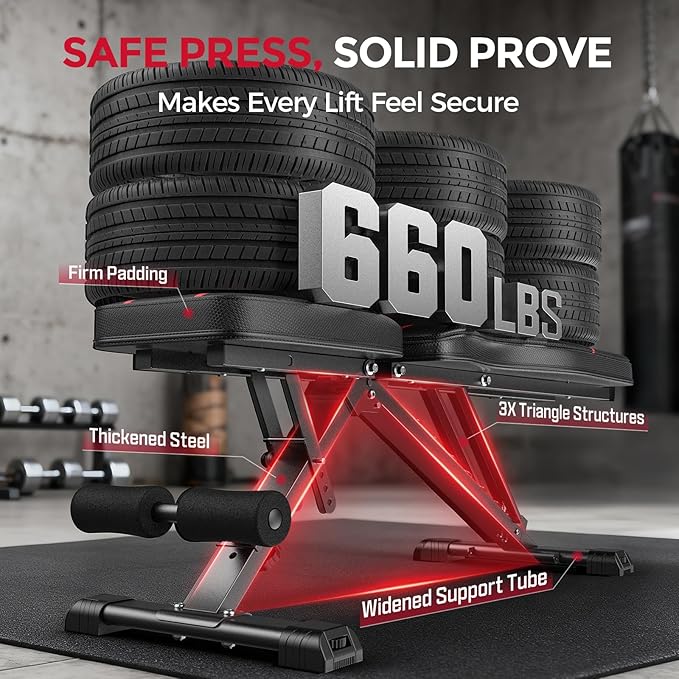 FLYBIRD WB2 Weight Bench, Utility Adjustable Weight Bench for Full Body Workout- Multi-Purpose Foldable Incline Bench (Black)