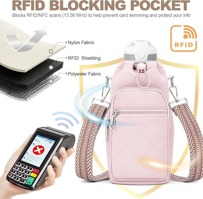 Water Bottle Carrier Bag with Strap, Insulated Corssbody Purse
