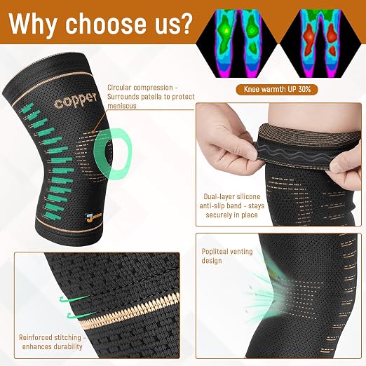 JIUFENTIAN Copper Knee Sleeves for Women and Men(2 Pack, 2X-Large) | Copper-Infused, Comfort Upgrade, For Arthritis, Running & Daily Use-Targeted Support for Joint Stability & Pain Relief