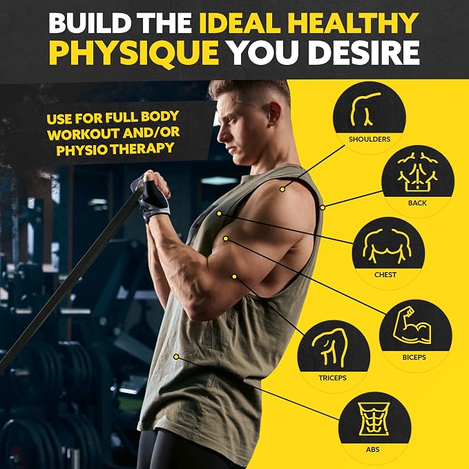 Long Resistance Bands Set, 5 Pull Up Assistance Bands for Working Out | 5 resistance levels, natural latex construction, exercise bands for strength training, stretching and physical therapy