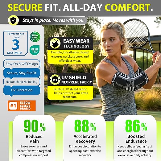 BLITZU Elbow Compression Sleeve for Tendonitis, Tennis Elbow Brace 2 Pack M | Targeted Arm Support, Joint Stability, Muscle Recovery, Workout Protection, Tendonitis & Arthritis Relief, All-Day Comfort