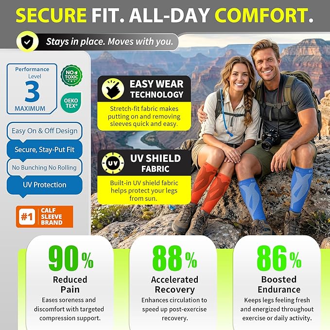 BLITZU Calf Compression Sleeves, Footless Compression Socks for Men & Women | Leg Support Brace, Shin Splint Pain Relief, Reduce Varicose Vein Swelling, Muscle Recovery, Running, Nursing, Fitness, Travel