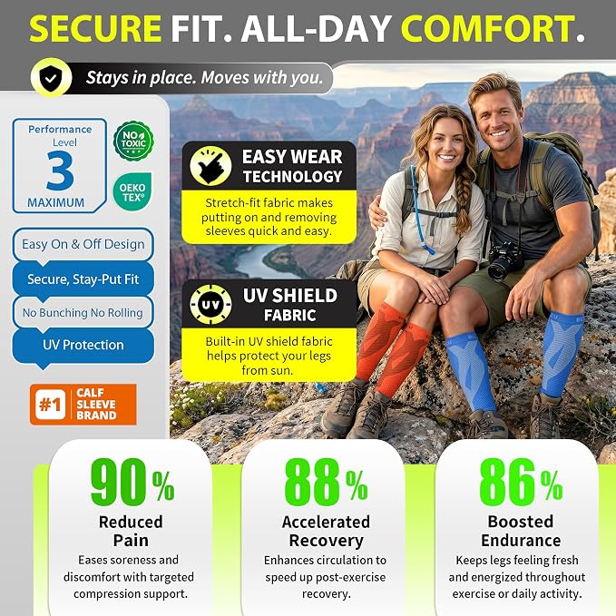BLITZU Calf Compression Sleeves, Footless Compression Socks for Men & Women | Leg Support Brace, Shin Splint Pain Relief, Reduce Varicose Vein Swelling, Muscle Recovery, Running, Nursing, Fitness, Travel