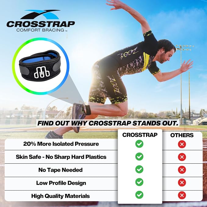 Ankle Brace for Women & Men, Achilles Tendonitis Brace, Ankle Tendonitis Relief, Ankle Support (Small)
