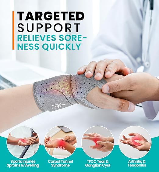 HiRui Wrist Wraps 2-Pack, Adjustable Breathable Wrist Support Brace for Men & Women – Pain Relief for Carpal Tunnel Syndrome, Tendonitis, Arthritis, Sports, Workouts – Fits Left & Right Hand (Gray)