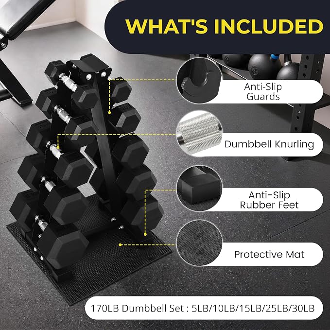 HulkFit 160-550LB Rubber Hex Dumbbell Set with Storage Rack, Solid Cast Iron Dumbbells for Full Body, Anti-Slip Grip, Weights Dumbbells Set for Home Gym Training