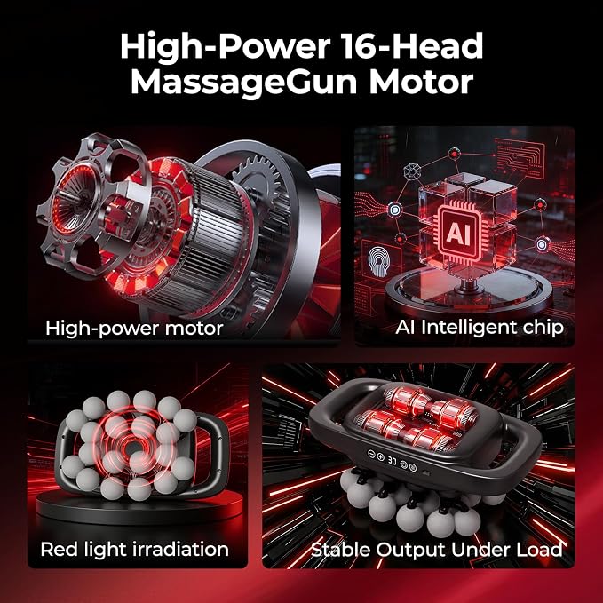 20 Head Massage Gun, Deep Tissue Percussion Massager for Athlete with 3 Modes & 3 Speeds, Portable & Quiet Handheld Electric Muscle Massager for Back, Neck and Shoulder