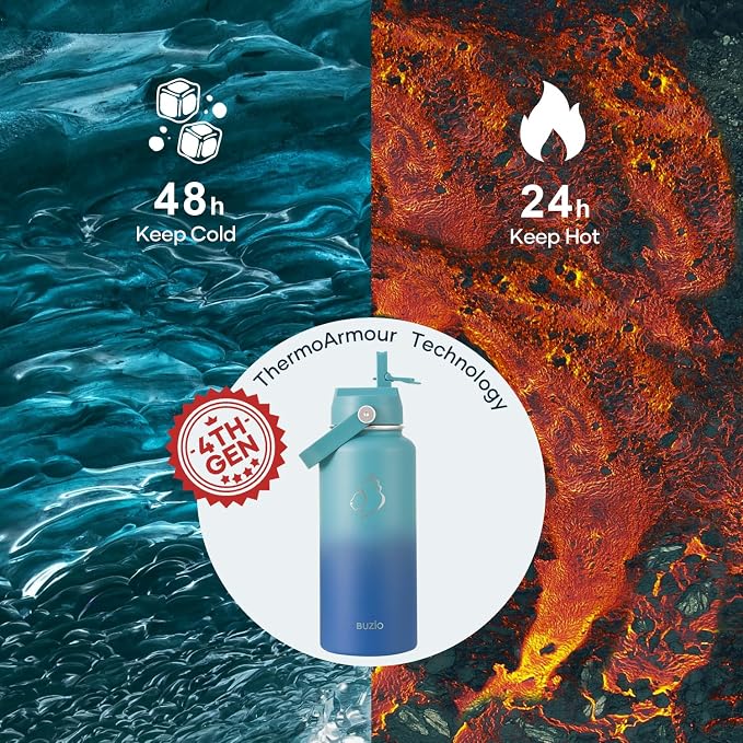 BUZIO 32 oz Water Bottle Insulated, Leakproof Stainless Steel Flask (Cold for 48 Hrs), Wide Mouth BPA-Free Metal Thermo Hydro Canteen with 2 Lids, Gradient Cyan