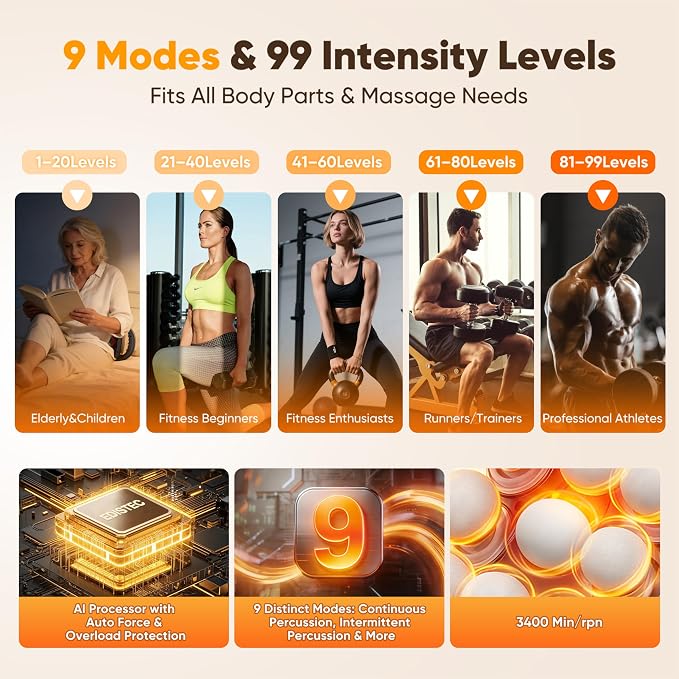 16-Head Deep Tissue Massage Gun, 9 Modes, 99 Intensity Levels | Wide 16-head coverage for back, shoulders, waist, legs, arms, and feet, with a 3600mAh battery and quiet Type-C operation.