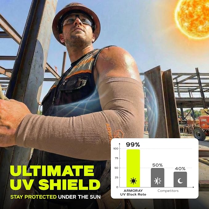 ARMORAY Arm Sleeves for Men and Women - UV Sun Protection Cooling Compression - Tattoo Cover Up Sleeve for Daily Wear & Work