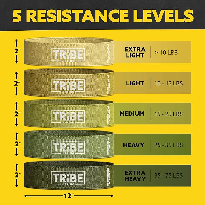 Fabric Resistance Bands for Working Out, 5-Band Set for Legs and Glutes | Booty bands for women and men, 5 resistance levels, for glute activation, hip training, squats, lunges and physical therapy
