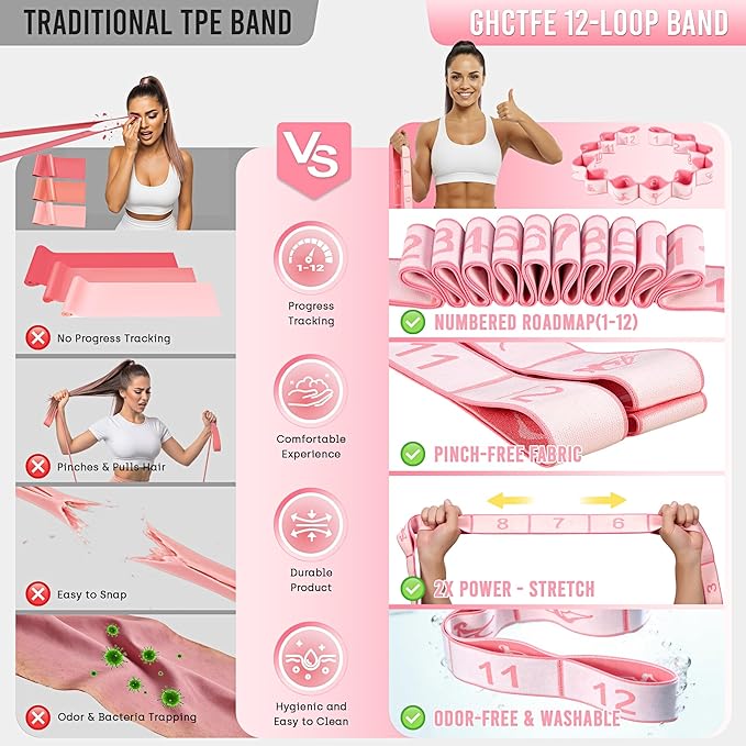 Resistance Bands, Stretch Band for Exercise, Physical Therapy, Rehab & Flexibility, Home Gym Equipment for Yoga, Pilates, Dance, Gymnastics, Number Loop Elastic Strap for Leg and Hip Stretches