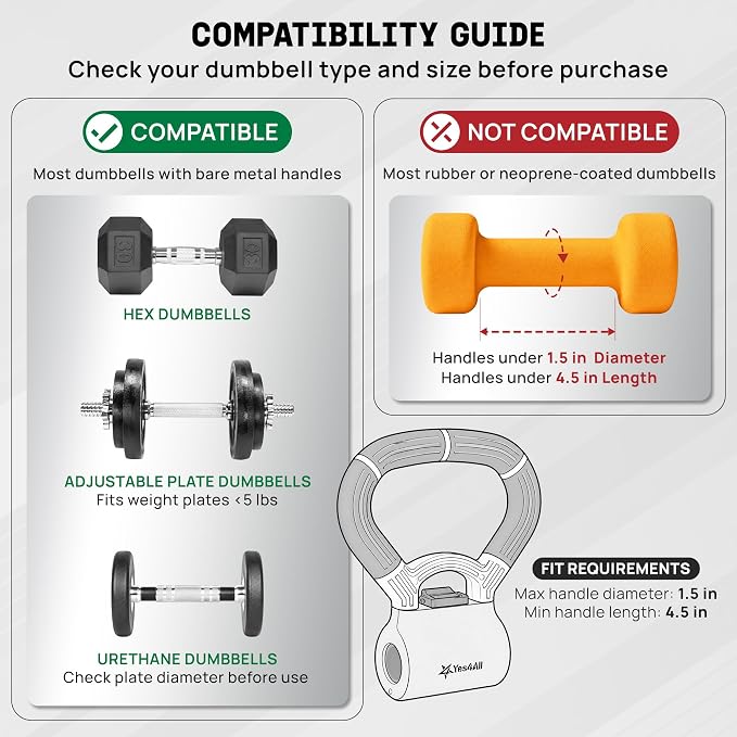 Yes4All Kettlebells Grip, Dumbbell Grip Handle, Convert Dumbbells into Kettlebell for Home Gym, Kettlebell for Weights Plate