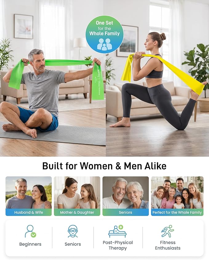 Renoj Pilates Flexbands, 5-Pack Latex-Free Resistance Bands Set – Exercise Bands for Pilates, Yoga, Stretching & Physical Therapy | Home Gym Equipment for Women & Men